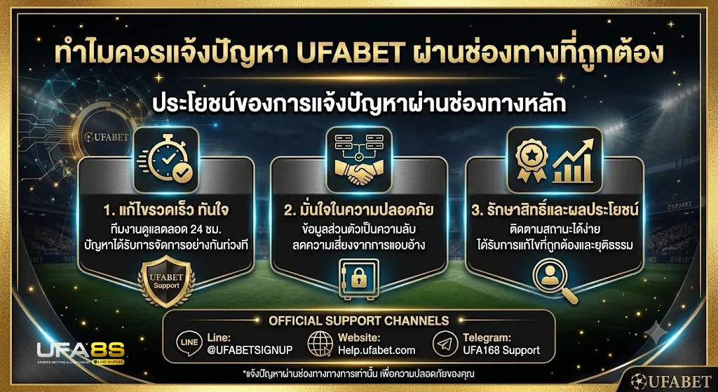 แจ้งปัญหา UFABET
